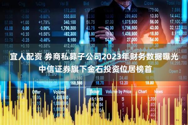宜人配资 券商私募子公司2023年财务数据曝光 中信证券旗下金石投资位居榜首