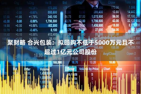 聚财略 合兴包装：拟回购不低于5000万元且不超过1亿元公司股份
