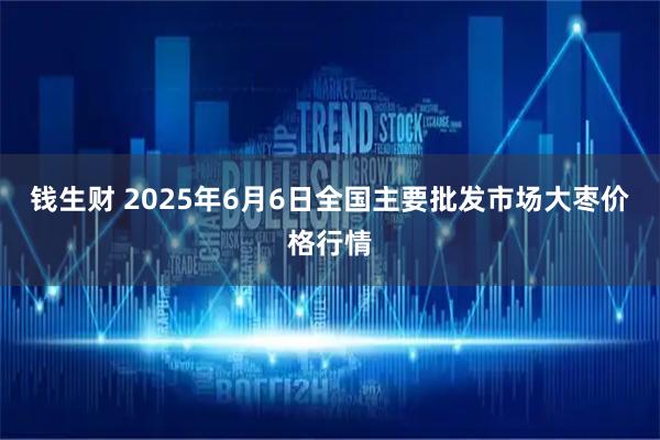 钱生财 2025年6月6日全国主要批发市场大枣价格行情